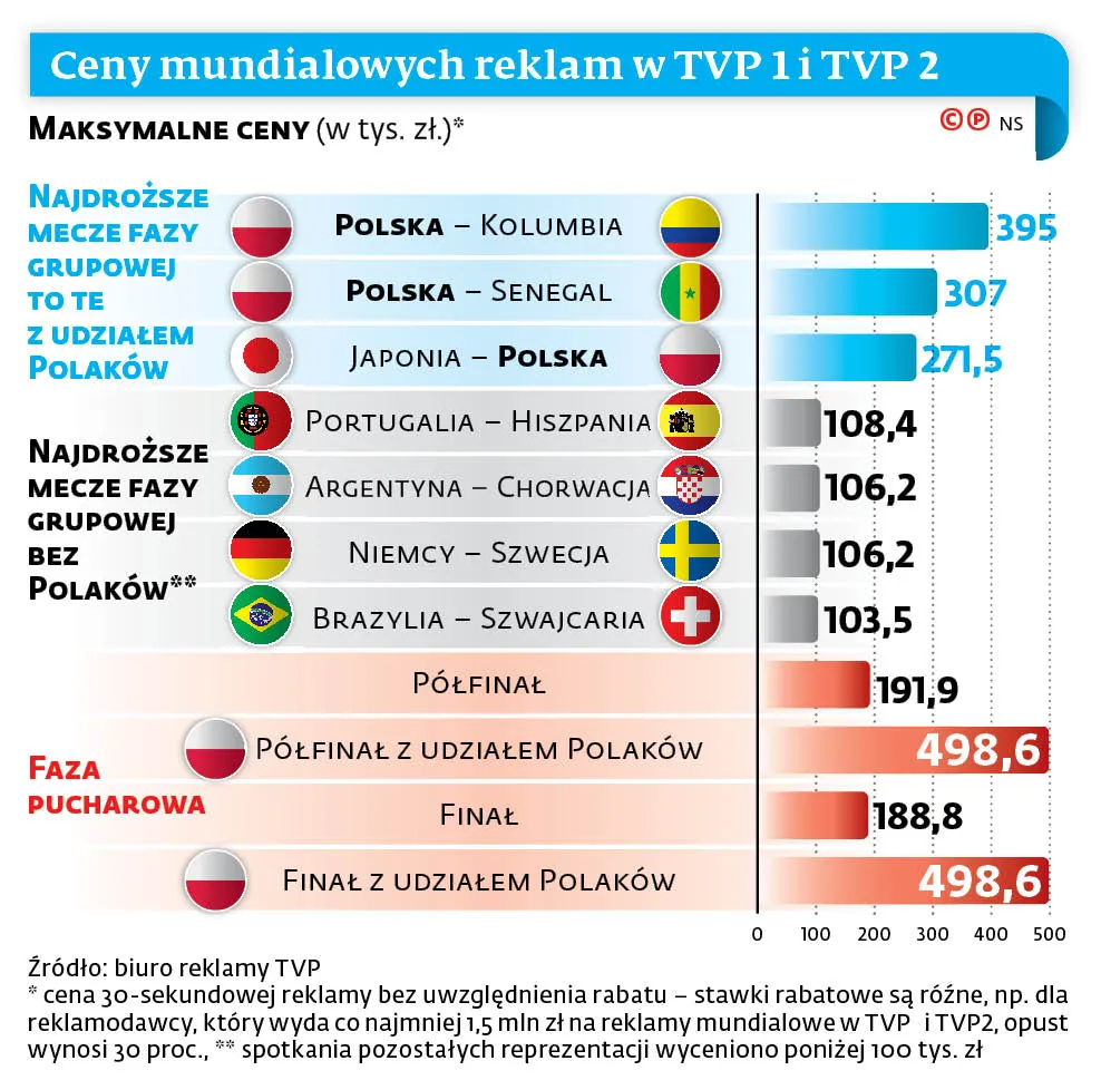 Kurski zatrzyma widzów przed ekranem