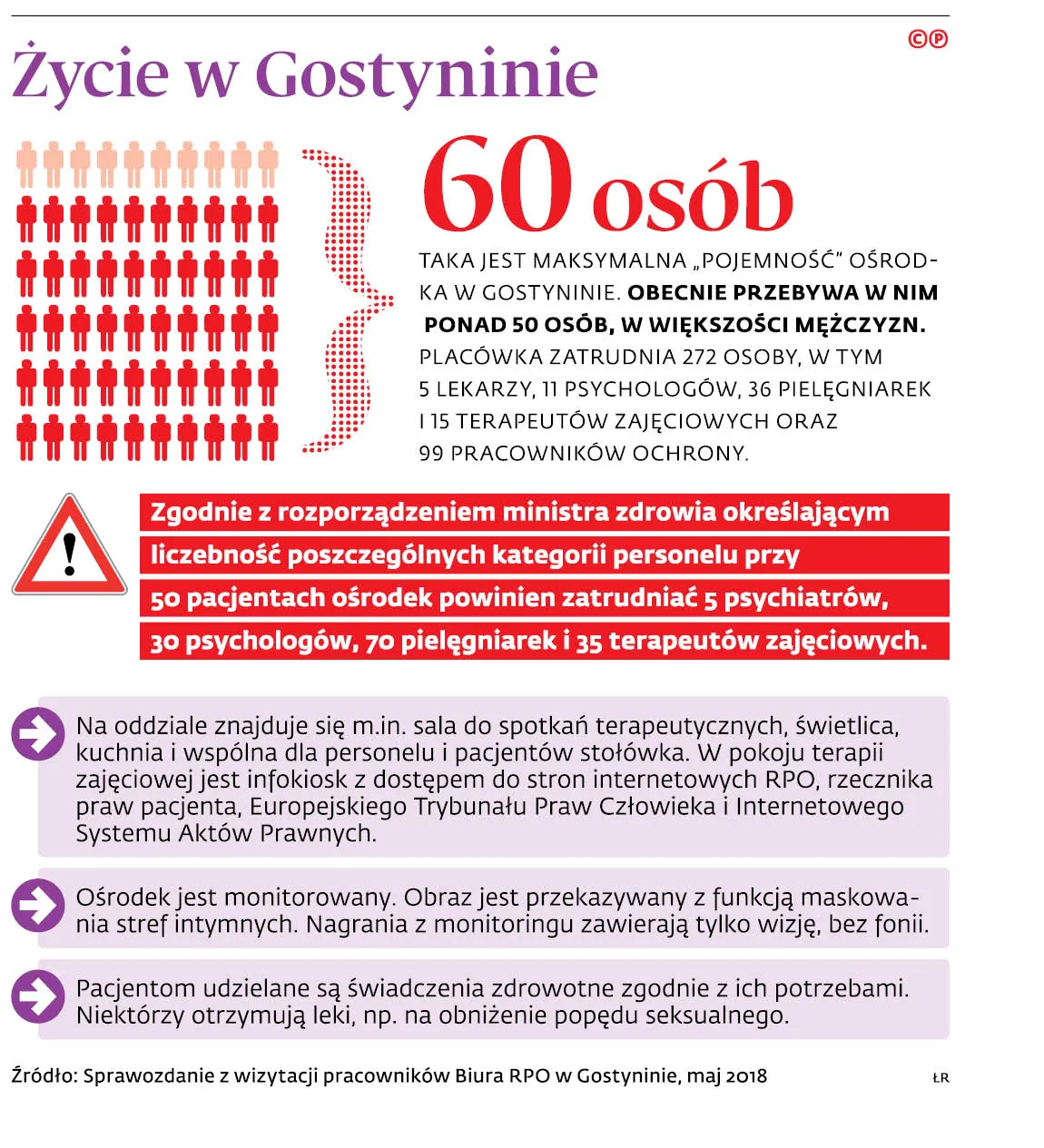 Lex Trynkiewicz  stanie przed ETPC
