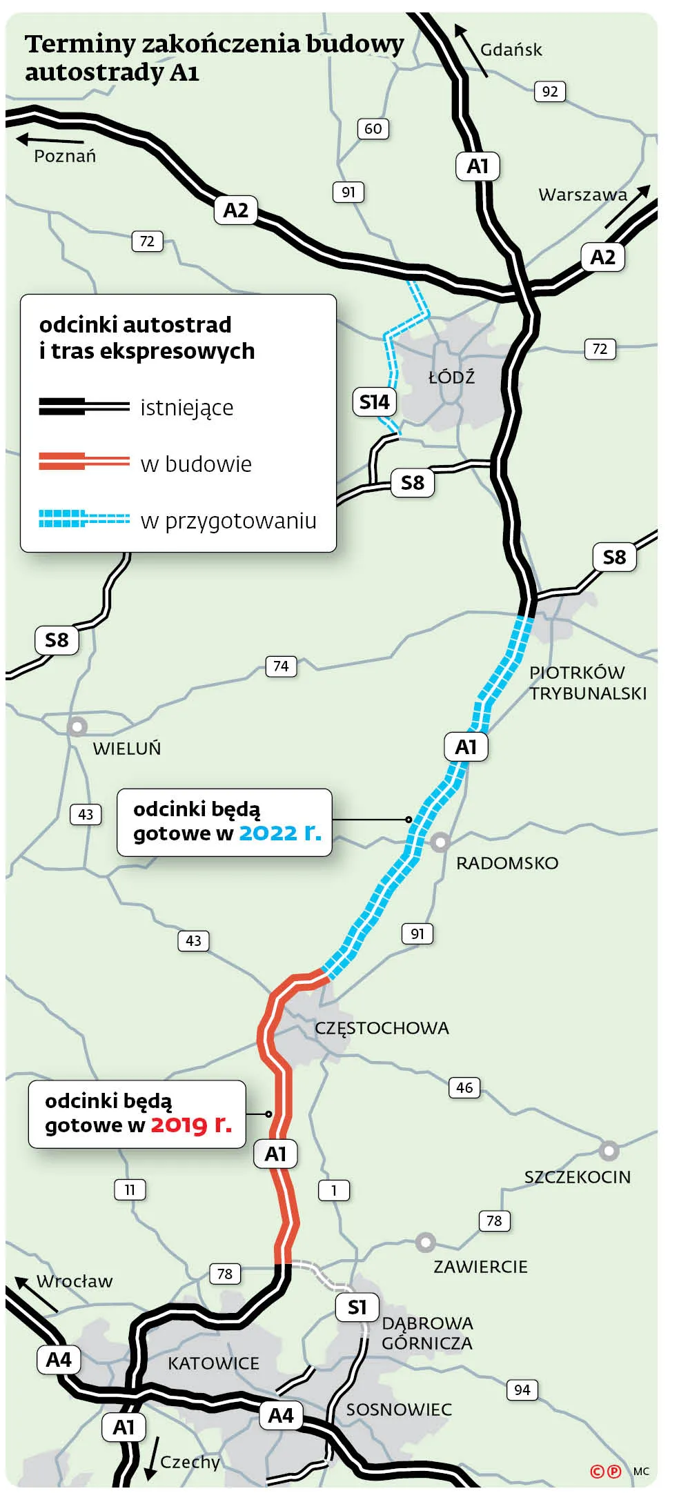 Gierkówka zniknie za cztery lata