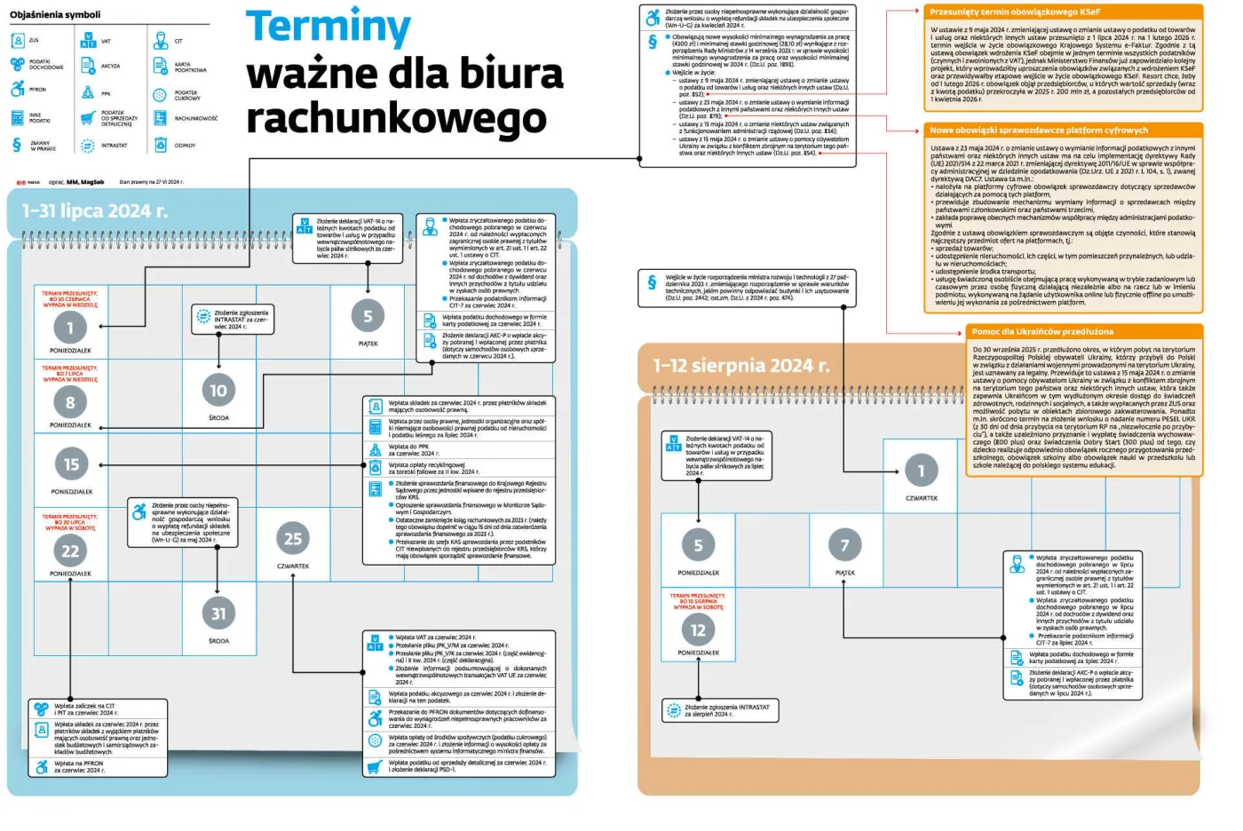 Terminy ważne dla biura rachunkowego