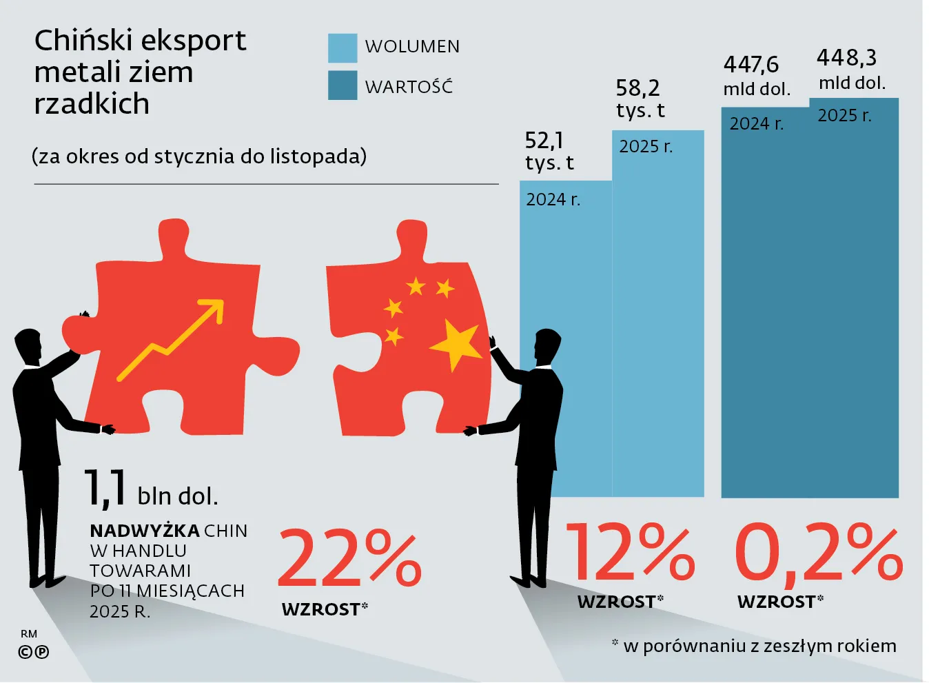 chinski-eksport-metali-ziem-rzadkich-38968876.jpg