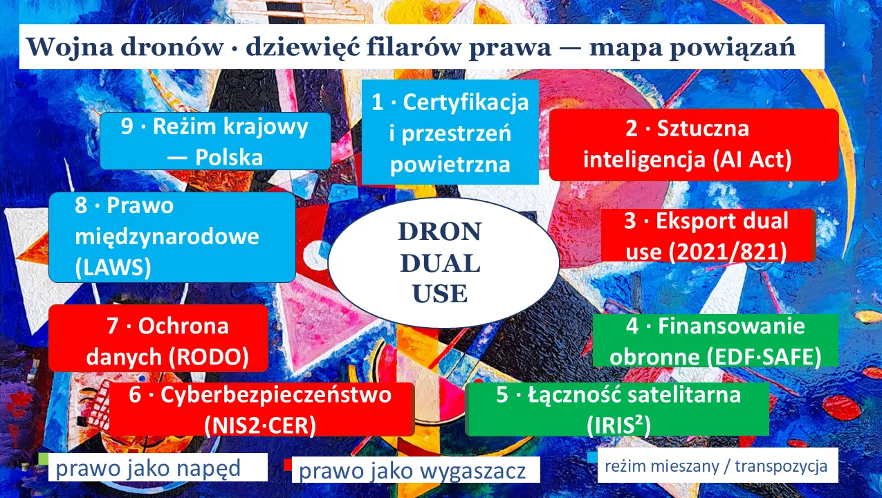 wojna-dronow-czesc-1-infografika1-39235353.png