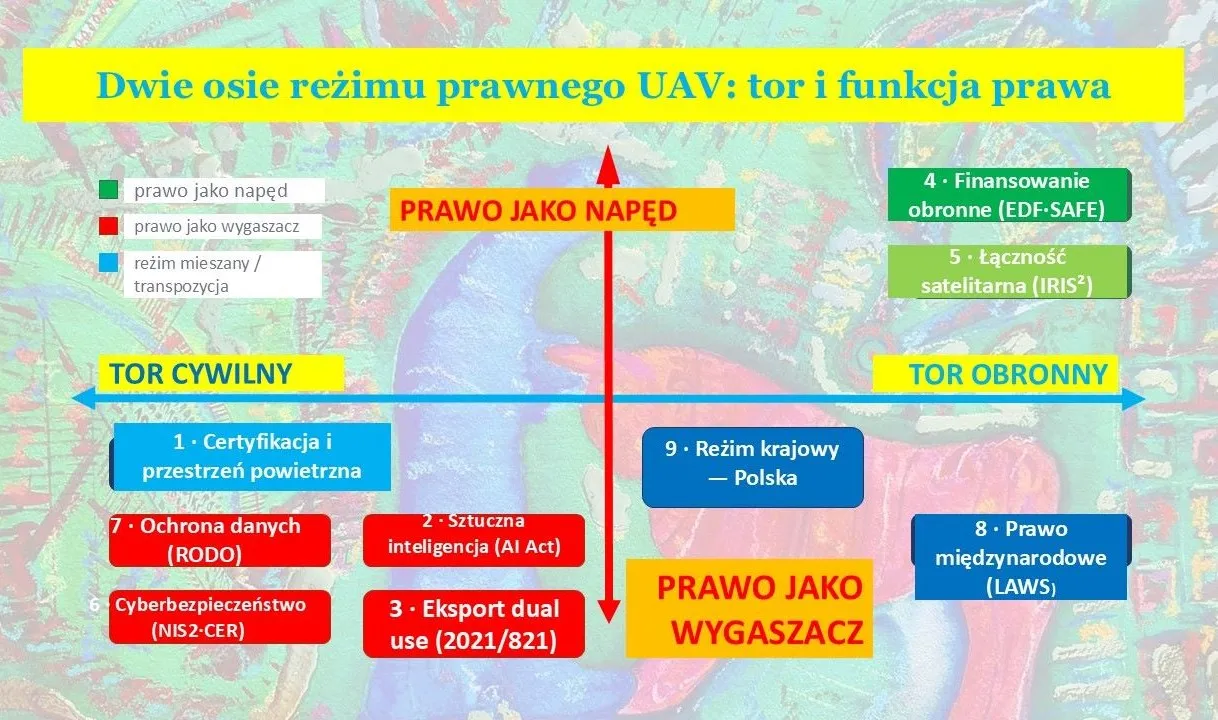wojna-dronow-czesc-1-infografika2-39235357.jpg