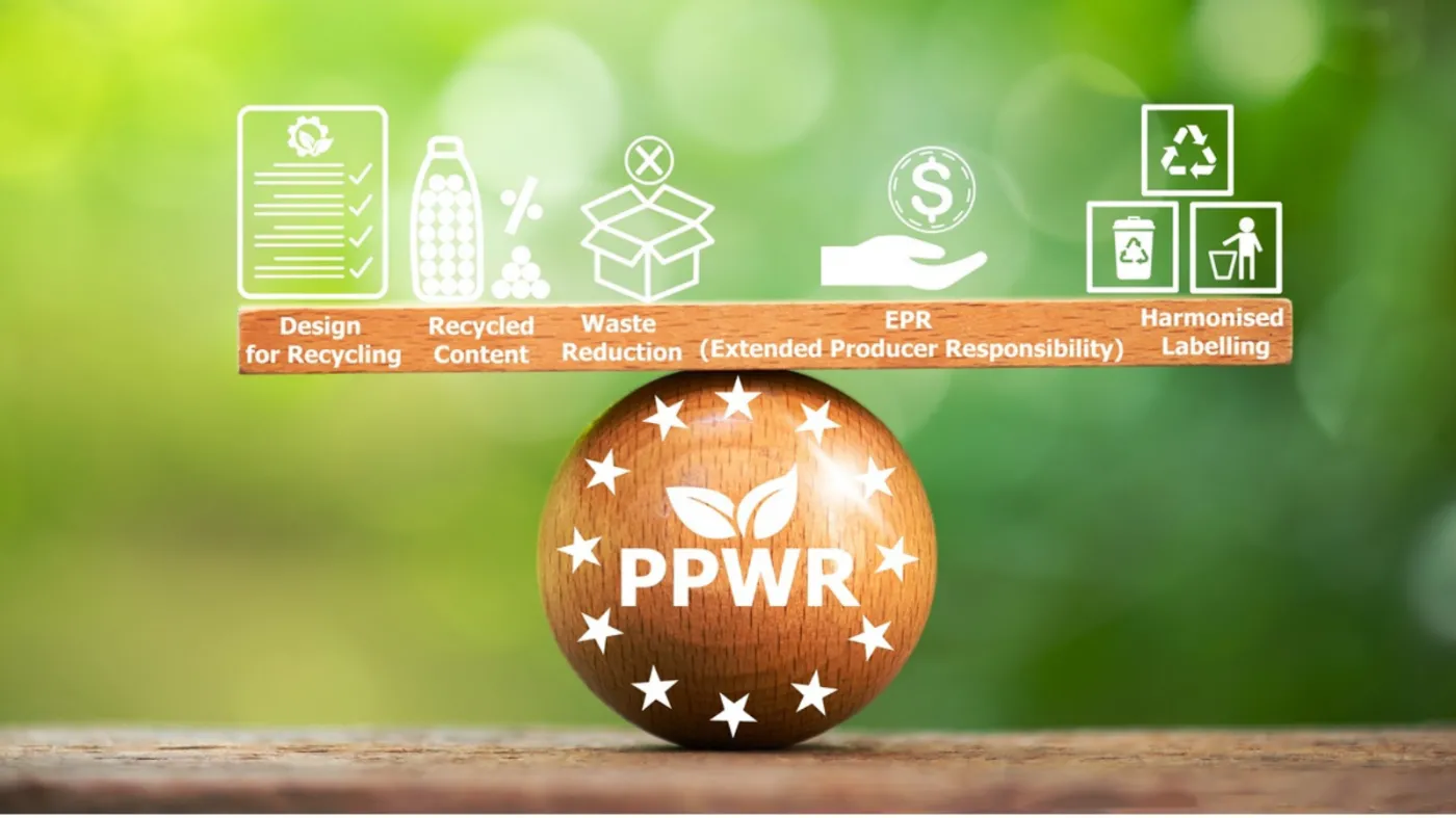 PPWR