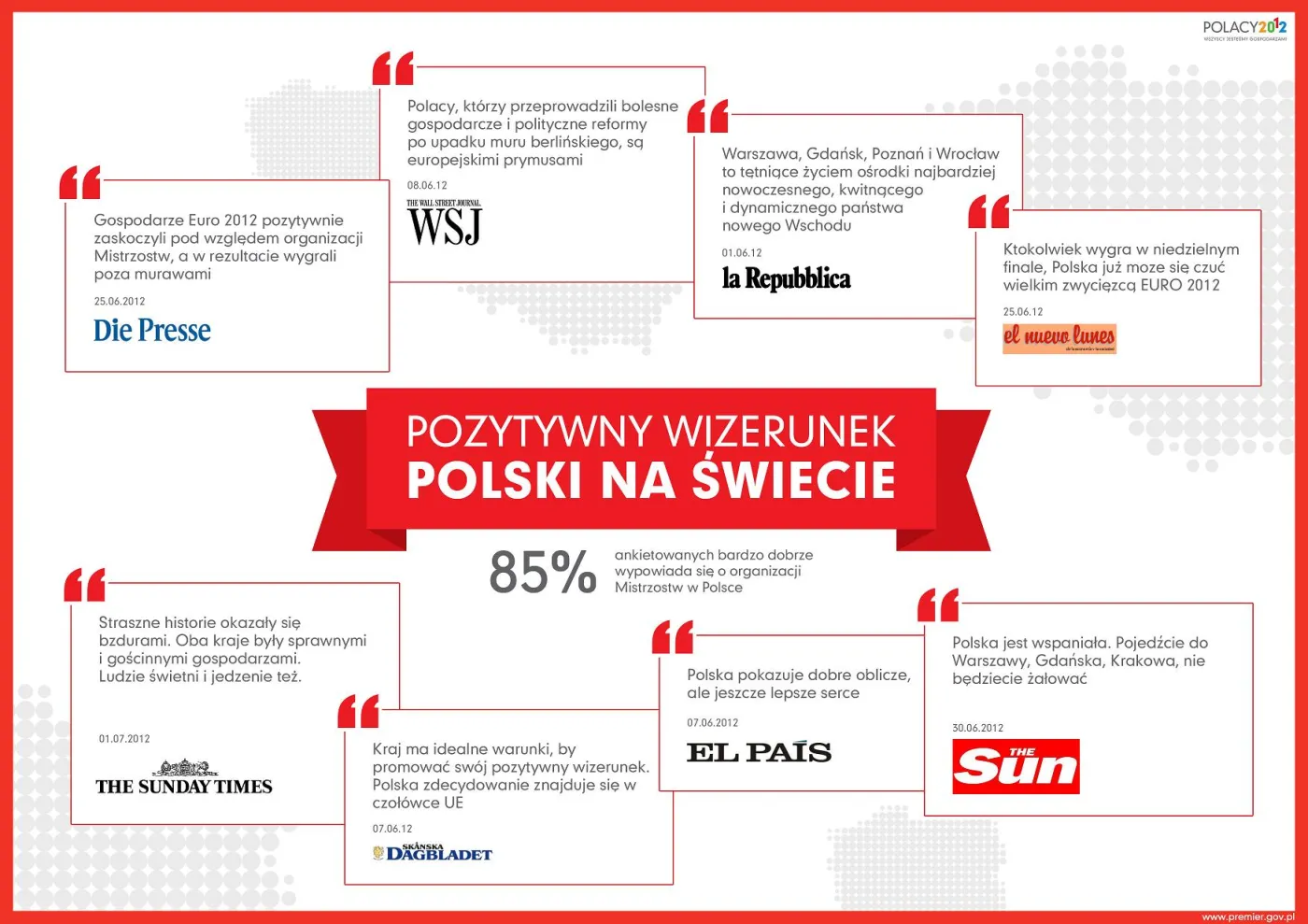 897987-infografika-pozytywny-wizerunek-rgb.jpg