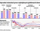 1527944-sprzedaz-mieszkan-przez-najwiekszych.jpg