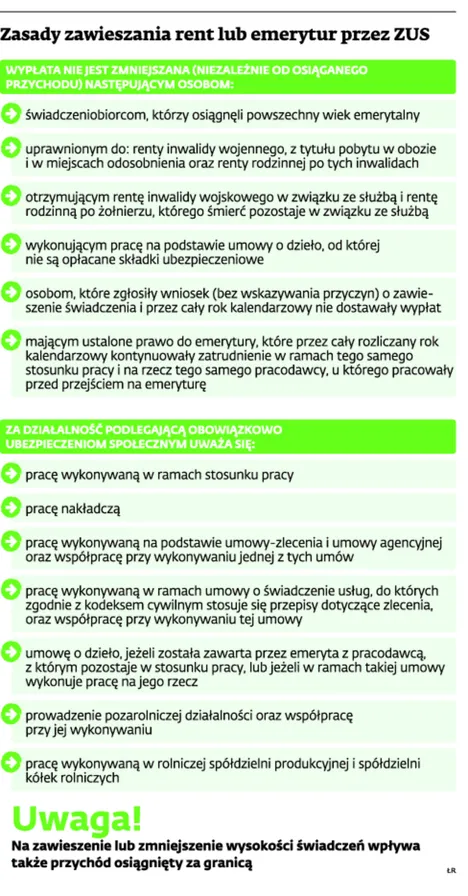 1531282-zasady-zawieszania-rent-lub-emerytur.jpg