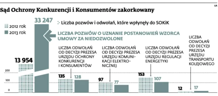 Szantaż klauzulami: Firmy nękane przez nieuczciwe stowarzyszenia muszą sobie radzić same
