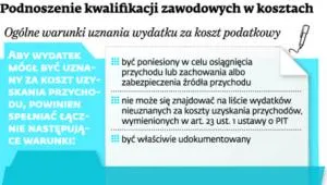 1562242-podnoszenie-kwalifikacji-zawodowych.jpg