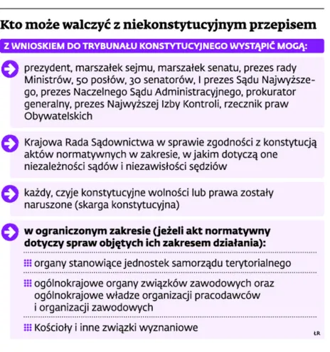 1563893-kto-moze-walczyc-z-niekonstytucyjnym.jpg