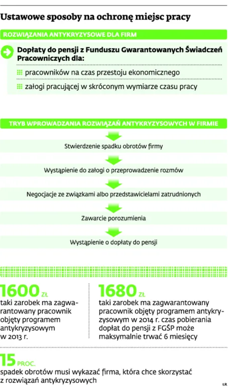 1565344-ustawowe-sposoby-na-ochrone-miejsc.jpg
