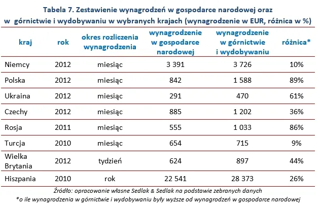 1581723-wynagrodzen-w-gospodarce-narodowej.jpg