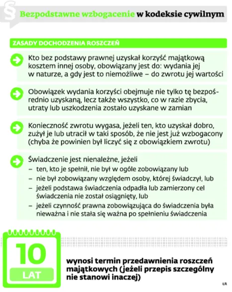 1583553-bezpodstawne-wzbogacenie-w-kodeksie.jpg