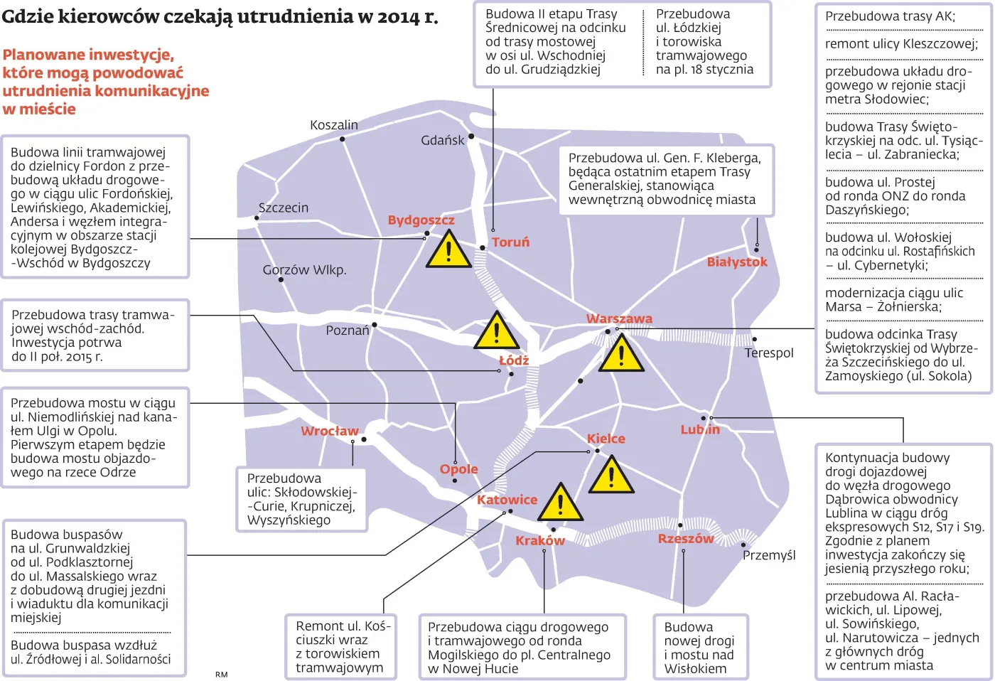 Samorządy przed wyborami wybudują nam nowe drogi. Sprawdź, gdzie będą utrudnienia w 2014 roku