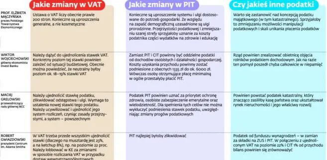 1597532-rada-monitorujaca-dgp-o-koniecznych.jpg