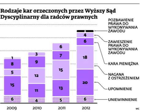 1652379-rodzaje-kar-orzeczonych-przez-wyzszy.jpg
