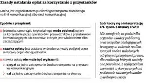 1682673-zasady-ustalania-oplat-za-korzystanie.jpg