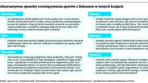 1685915-alternatywne-sposoby-rozwiazywania.jpg