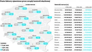 1734631-puste-faktury-ujawnione-przez-urzedy.jpg