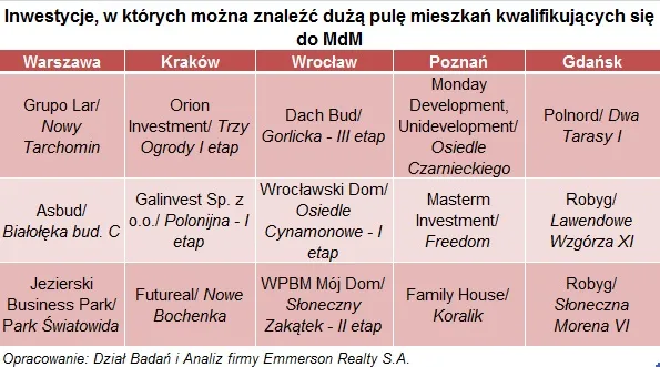 1752225-dzieki-nowym-limitom-cenowym-latwiej.jpg