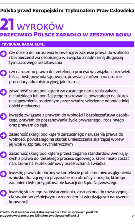 1758146-polska-przed-europejskim-trybunalem.jpg