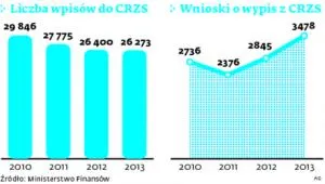 1786887-centralny-rejestr-zastawow-skarbowych.jpg