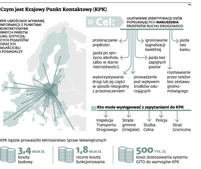 1473033-czym-jest-krajowy-punkt-kontaktowy.jpg