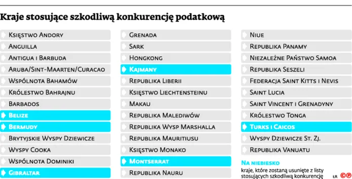 2081756-kraje-stosujace-szkodliwa-konkurencje.jpg