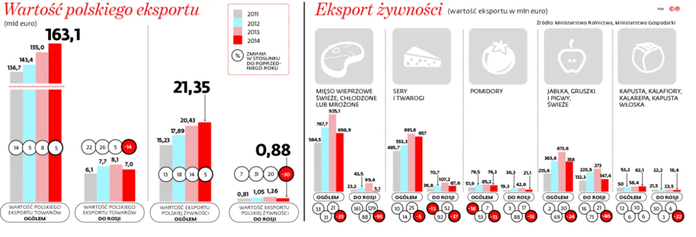 2098160-piotr-soroczynski-glowny-ekonomista.jpg