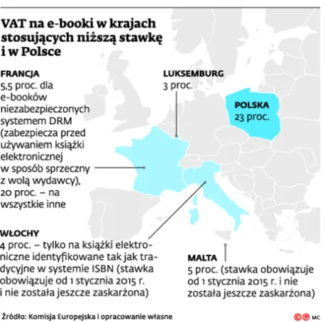 2103874-vat-na-e-booki-w-krajach-stosujacych.jpg