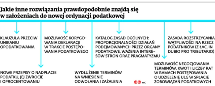 2108092-jakie-inne-rozwiazania-prawdopodobnie.jpg