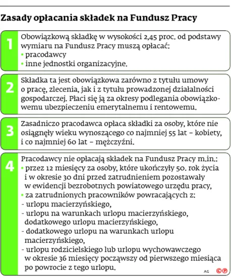 2119986-zasady-oplacania-skladek-na-fundusz.jpg