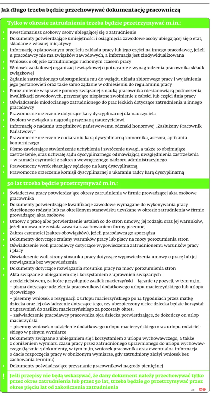 2139038-jak-dlugo-trzeba-bedzie-przechowywac.jpg