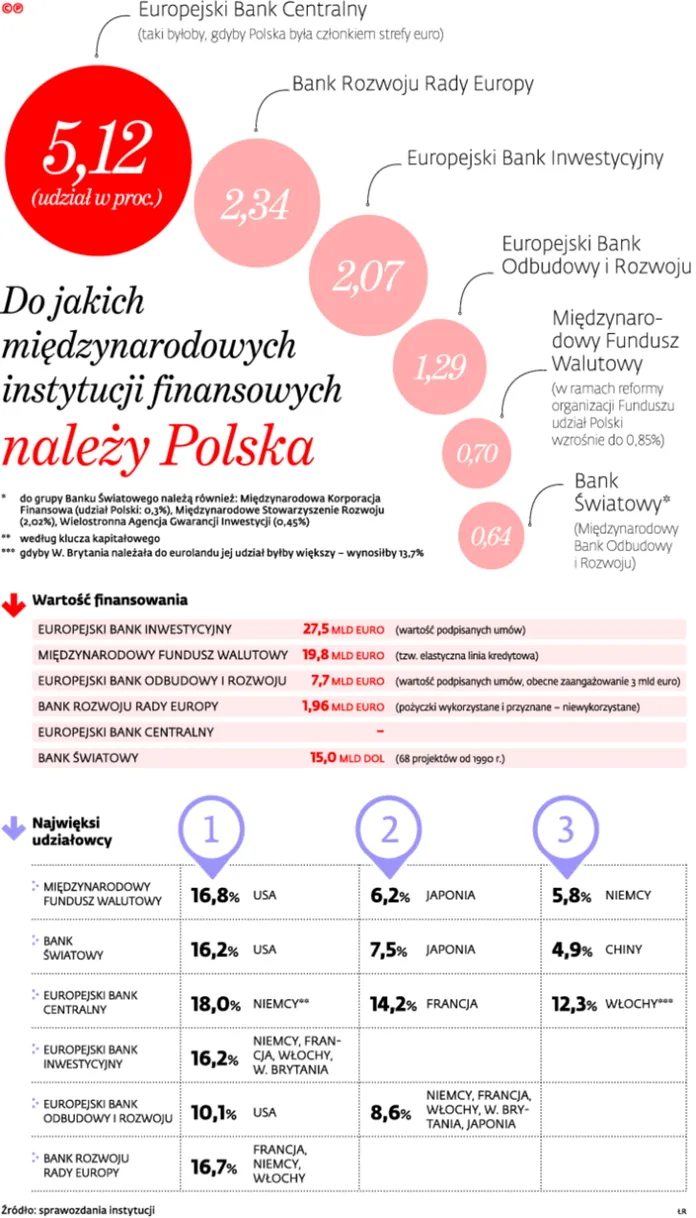 2140414-do-jakich-miedzynarodowych-instytucji.jpg