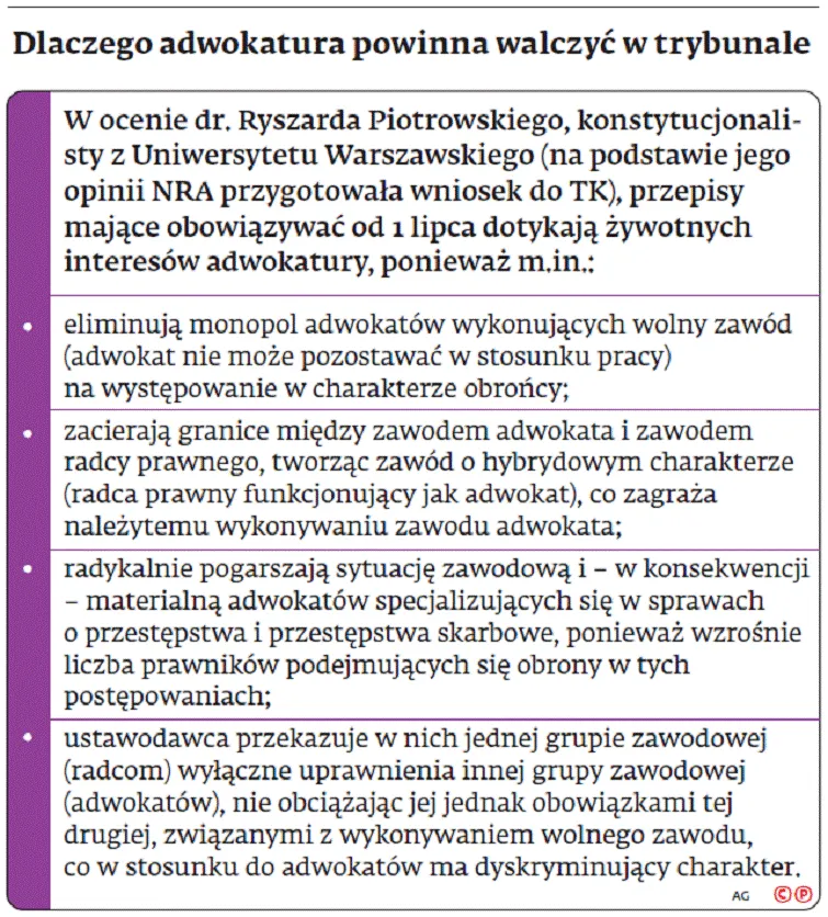 2157447-dlaczego-adwokatura-powinna-walczyc.gif