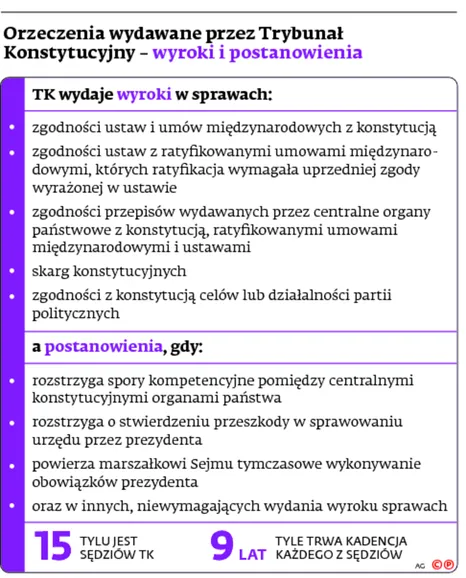 2178646-orzeczenia-wydawane-przez-trybunal.jpg