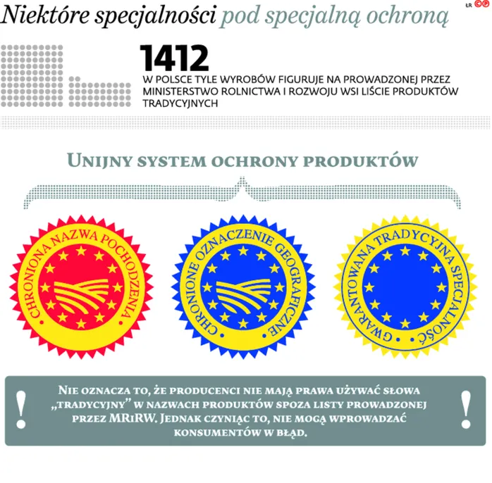 2200688-niektore-specjalnosci-pod-specjalna.jpg