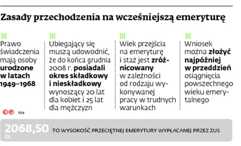 2240965-zasady-przechodzenia-na-wczesniejsza.jpg