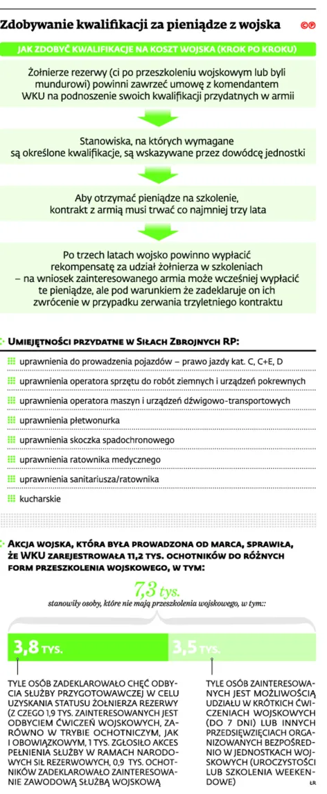 2270585-zdobywanie-kwalifikacji-za-pieniadze.jpg