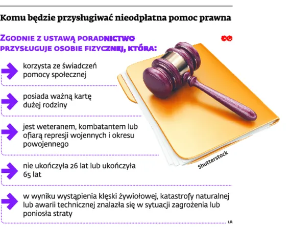 2271831-komu-bedzie-przyslugiwac-nieodplatna.jpg