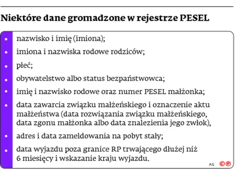 2310762-niektore-dane-gromadzone-w-rejestrze.jpg