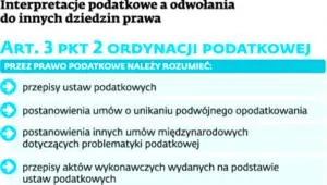 1873115-interpretacje-podatkowe-a-odwolania.jpg