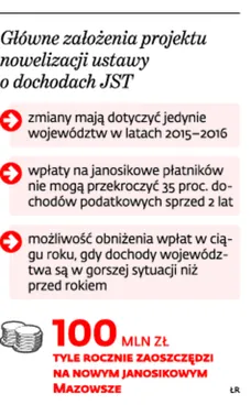 1882886-glowna-zalozenia-projektu-nowelizacji.jpg