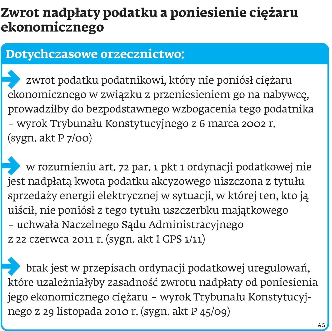 VAT: Przy zwrocie nadpłaty decyduje ordynacja