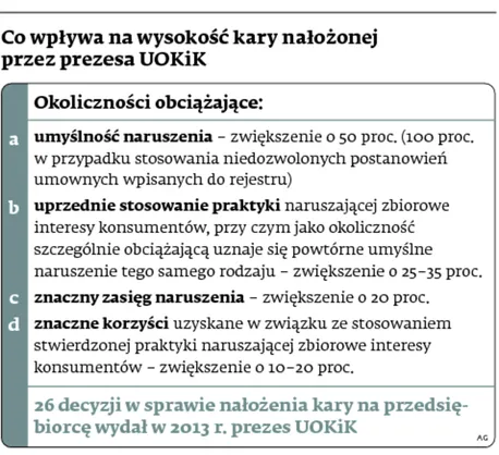 1903639-co-wplywa-na-wysokosc-kary-nalozonej.jpg