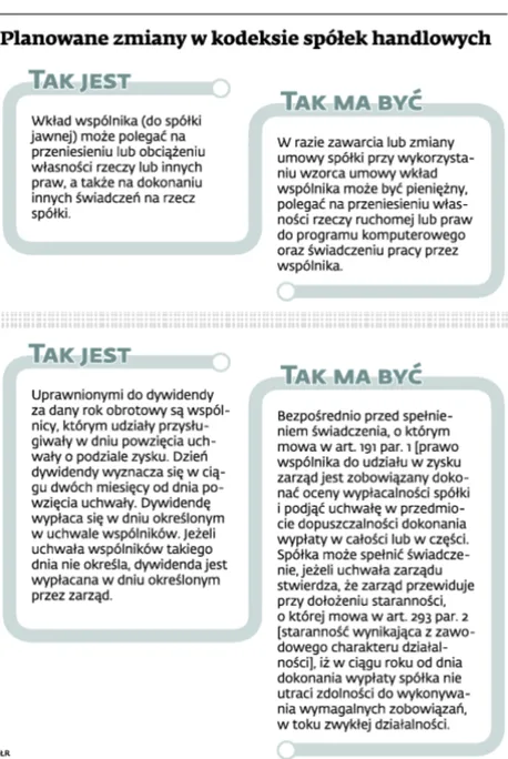 1926633-planowane-zmiany-w-kodeksie-spolek.jpg