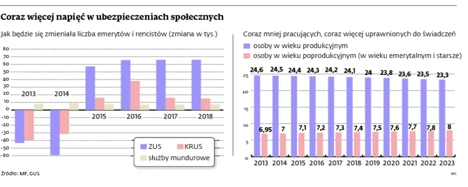 1944434-coraz-wiecej-napiec-w-ubezpieczeniach.jpg