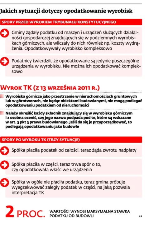 1976126-jakich-sytuacji-dotyczy-opodatkowanie.jpg