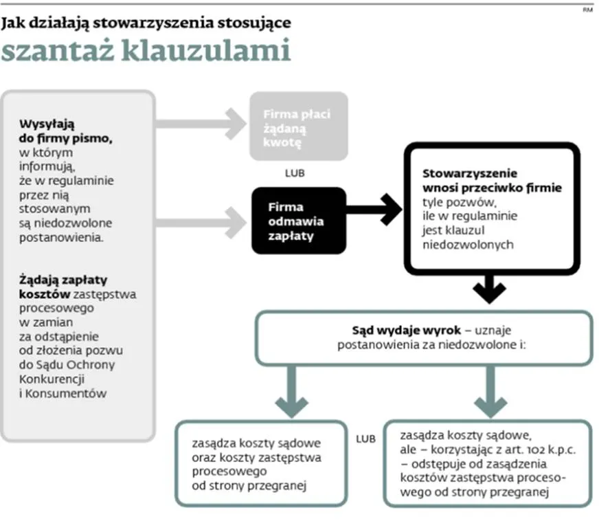 1979241-jak-dzialaja-stowarzyszenia-stosujace.jpg