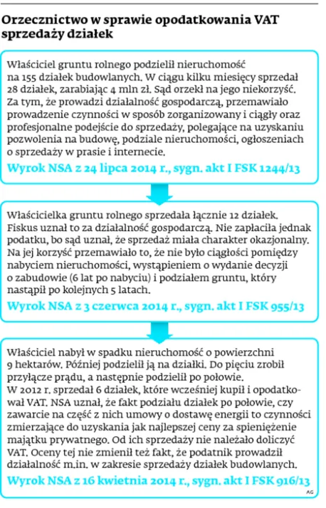 1982188-orzecznictwo-w-sprawie-opodatkowania.jpg